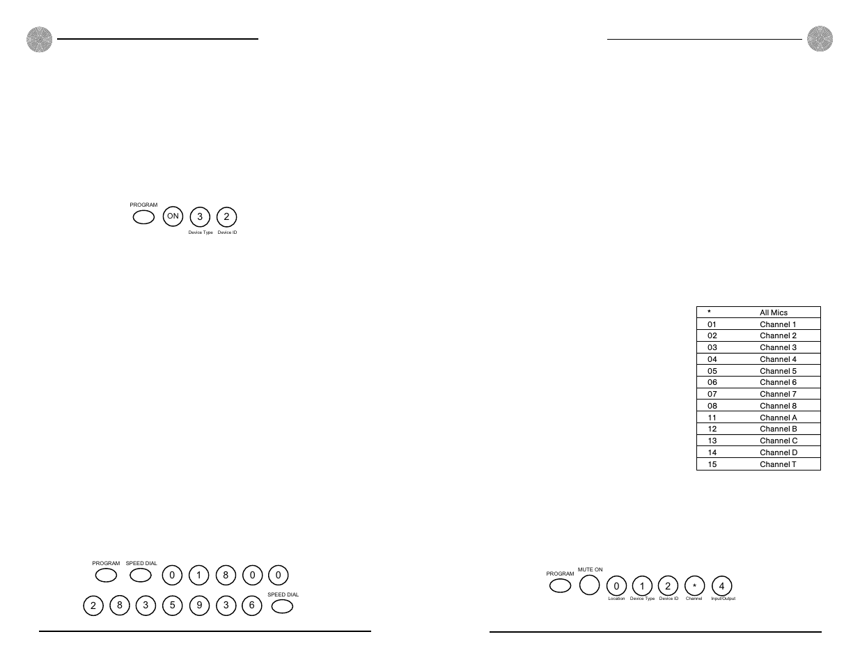 Mute, Speed dial | ClearOne AP IR Remote User Manual | Page 5 / 9