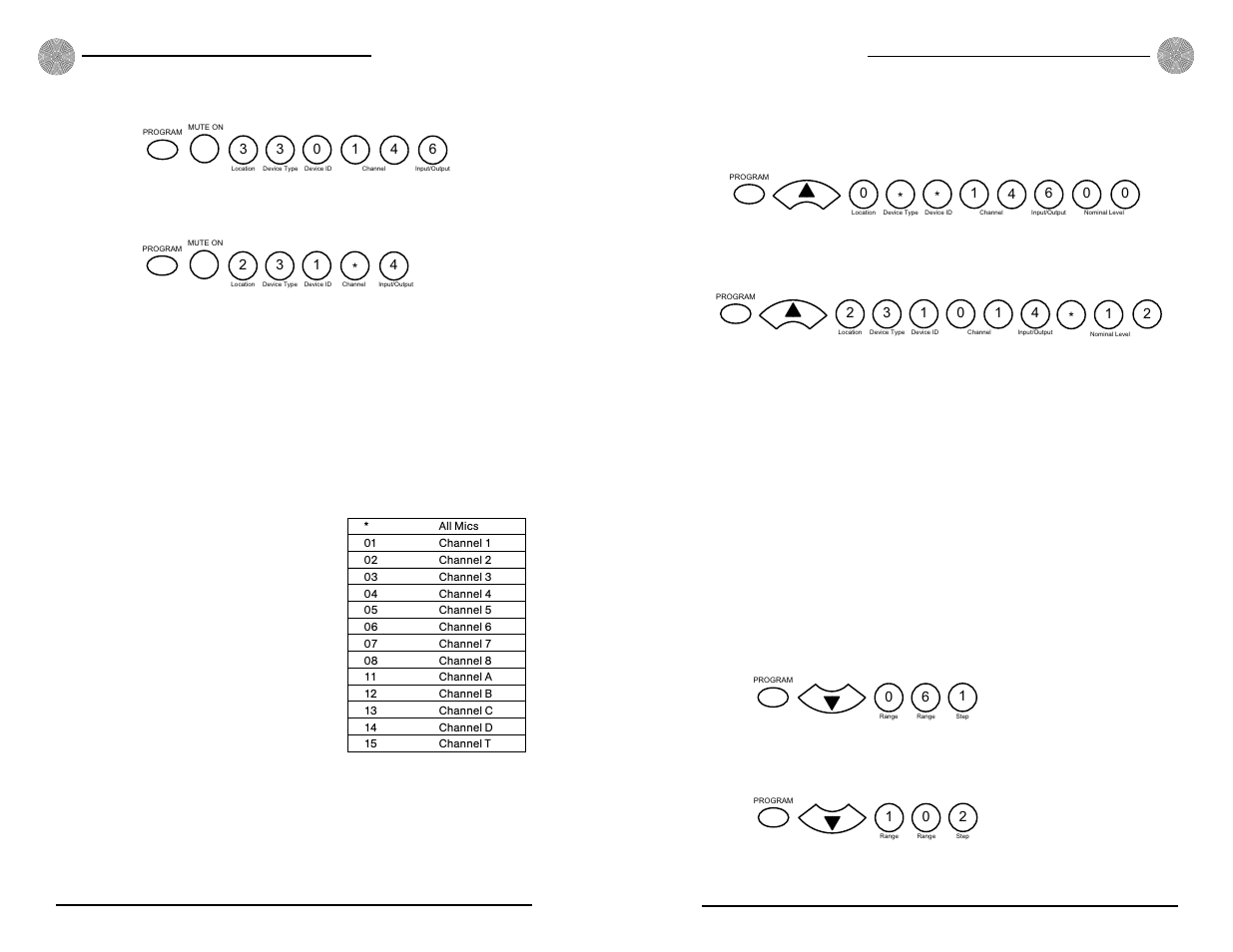Volume control | ClearOne AP IR Remote User Manual | Page 6 / 9