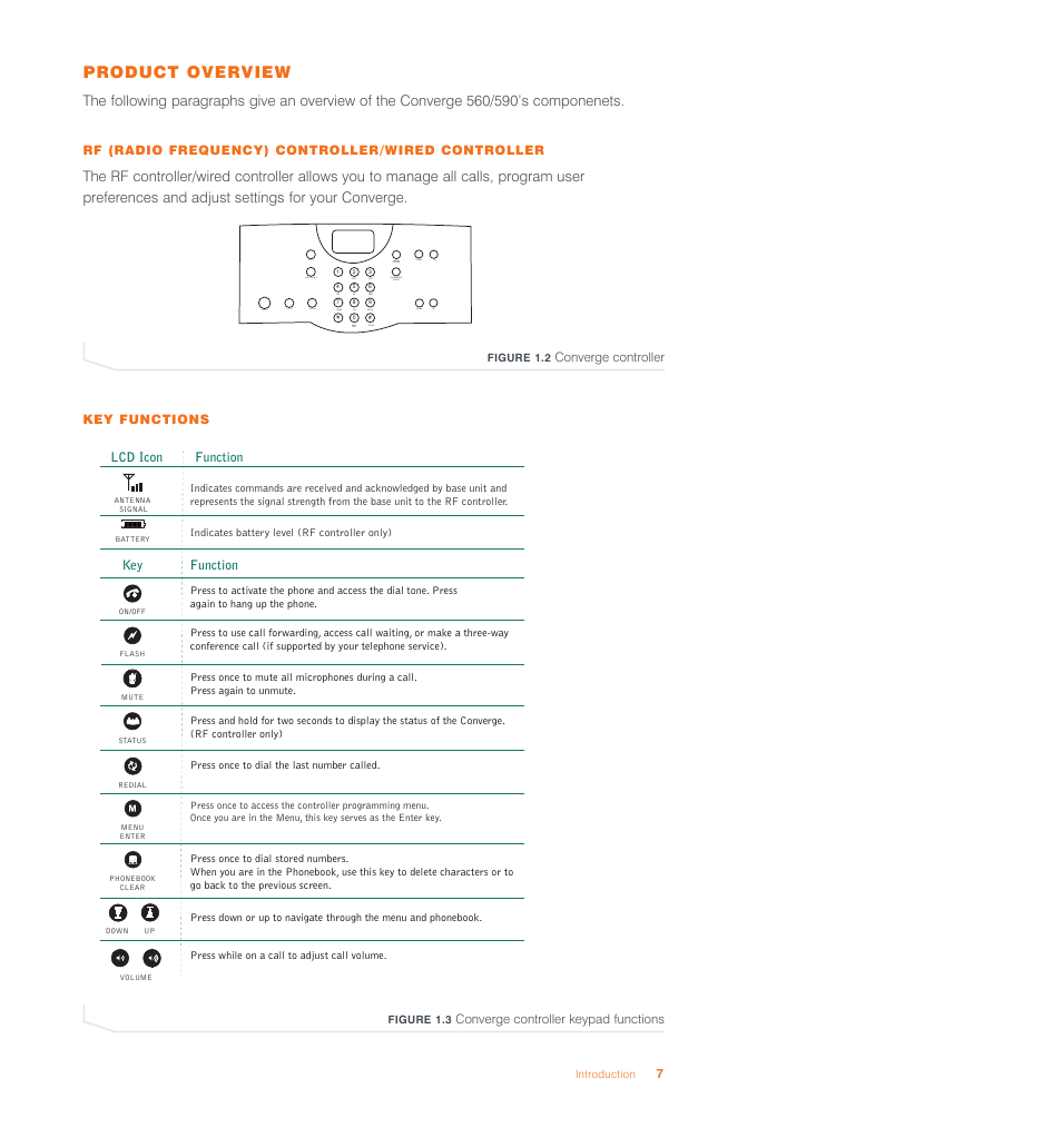 Product overview, Mute conference on/off flash redial | ClearOne Converge 590 User Manual | Page 7 / 136
