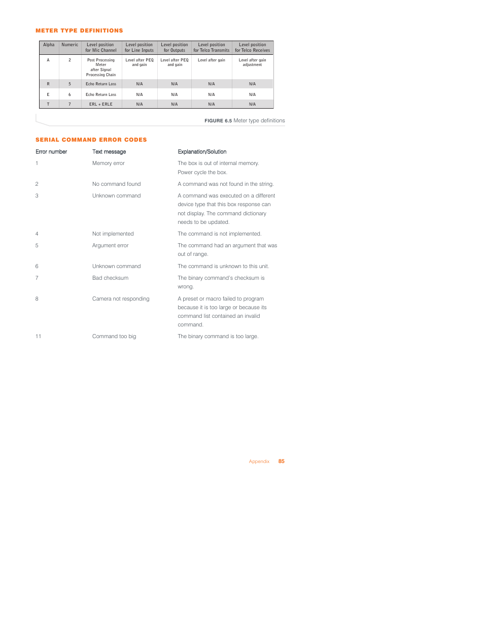 ClearOne Converge 590 User Manual | Page 79 / 136