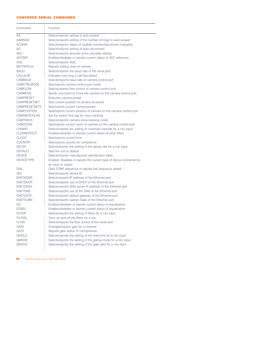 ClearOne Converge 590 User Manual | Page 80 / 136