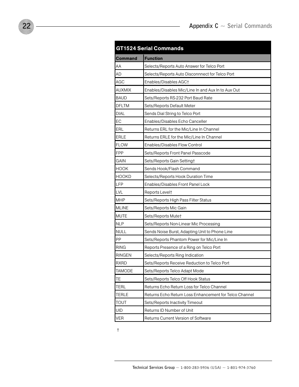 Appendix c ~ serial commands, Gt1524 serial commands | ClearOne GT1524 User Manual | Page 26 / 42