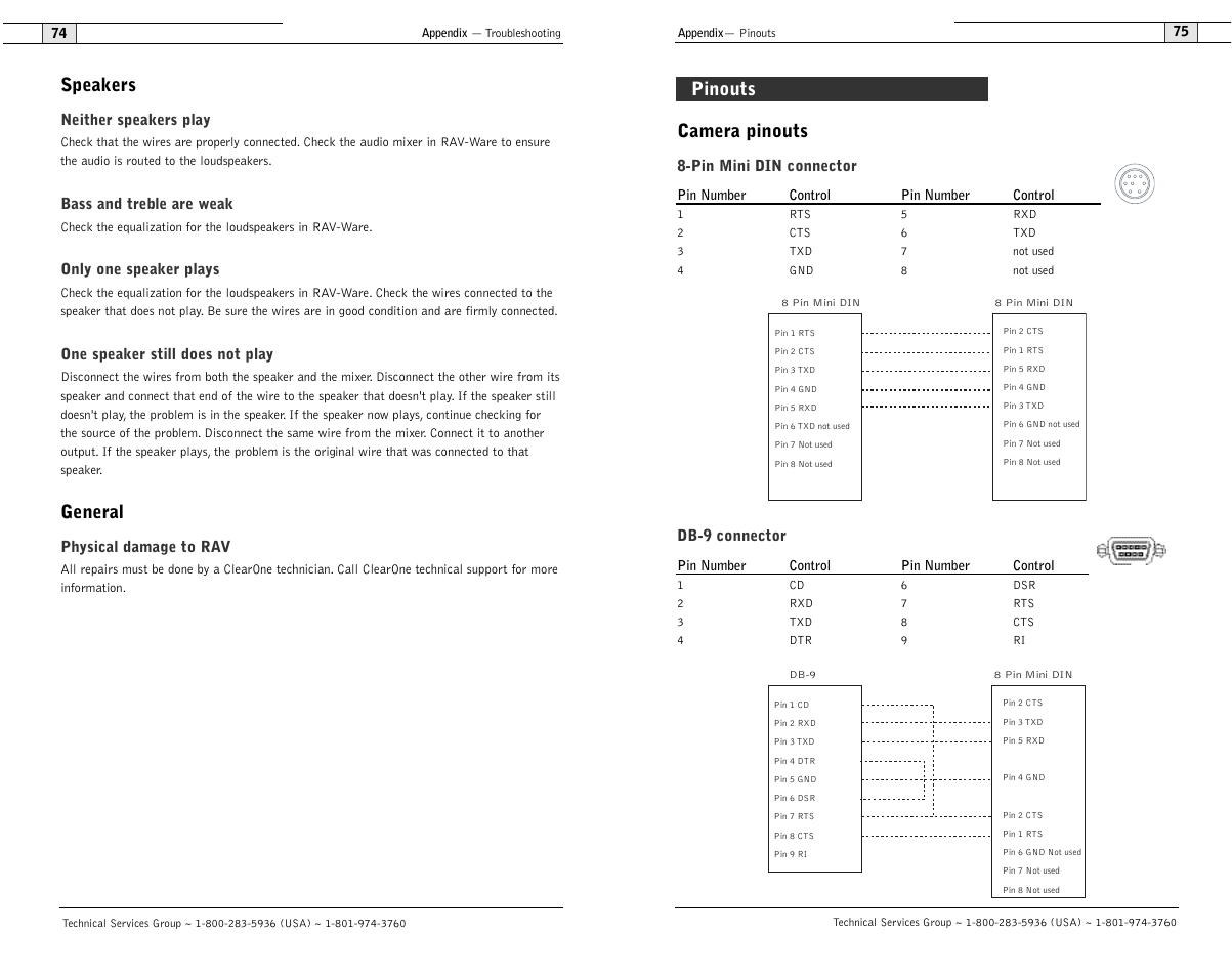 Speakers, General, Camera pinouts | Pinouts | ClearOne RAV 900 User Manual | Page 40 / 63