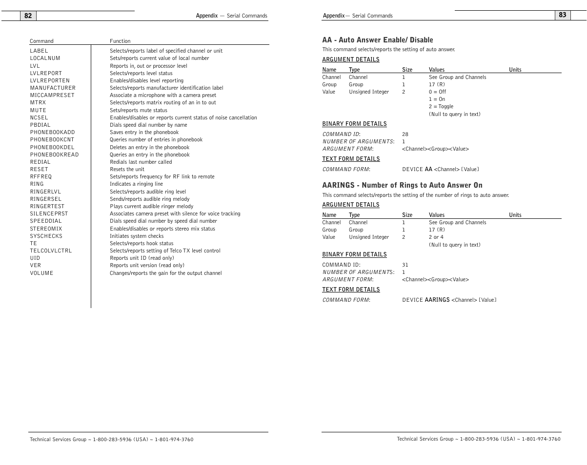 ClearOne RAV 900 User Manual | Page 44 / 63