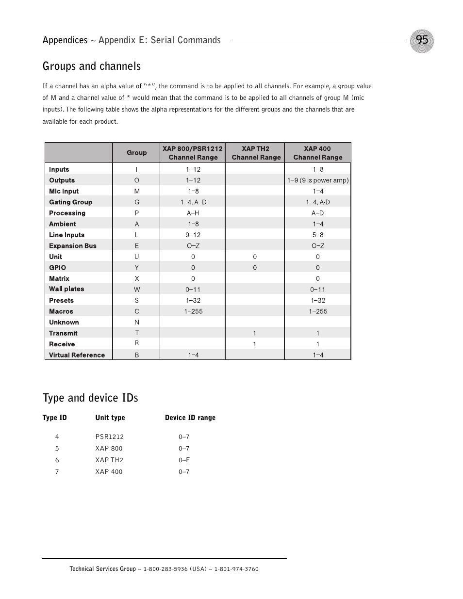 Groups and channels, Type and device ids, Appendices ~ appendix e: serial commands | ClearOne XAP 800 User Manual | Page 101 / 149