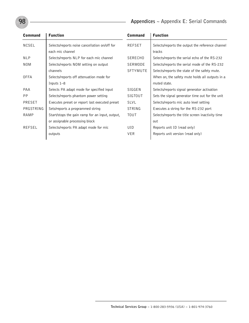 Appendices ~ appendix e: serial commands | ClearOne XAP 800 User Manual | Page 104 / 149