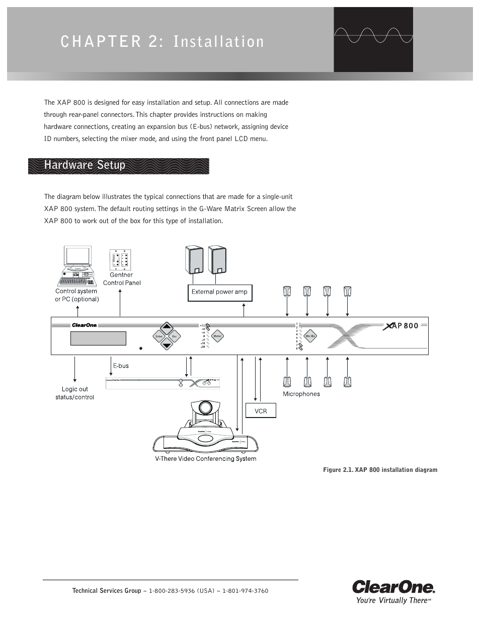 Chapter 2: inst allation, Hardware setup | ClearOne XAP 800 User Manual | Page 15 / 149