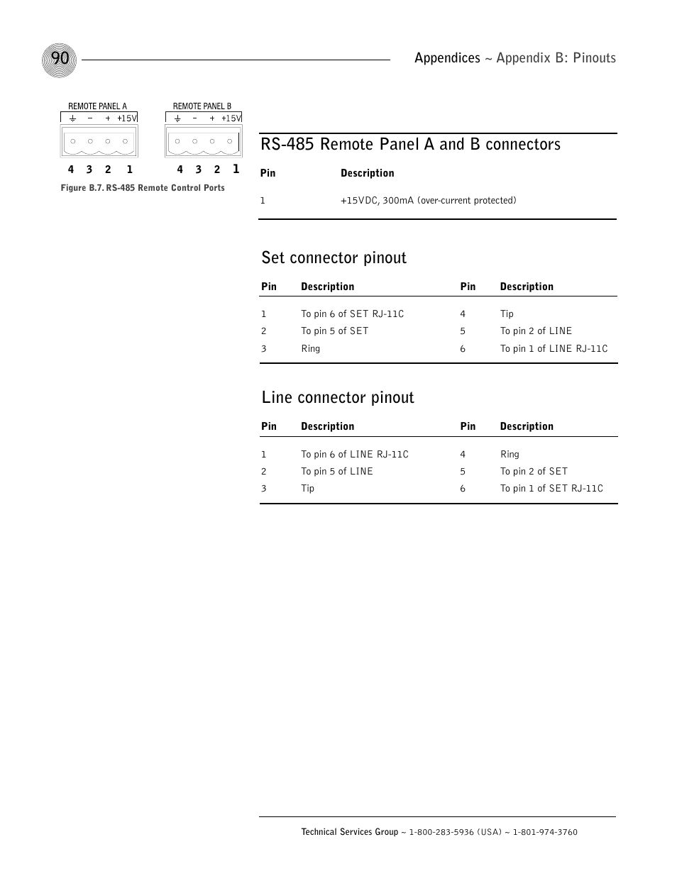 Set connector pinout, Line connector pinout, Rs-485 remote panel a and b connectors | Appendices ~ appendix b: pinouts | ClearOne XAP 800 User Manual | Page 96 / 149