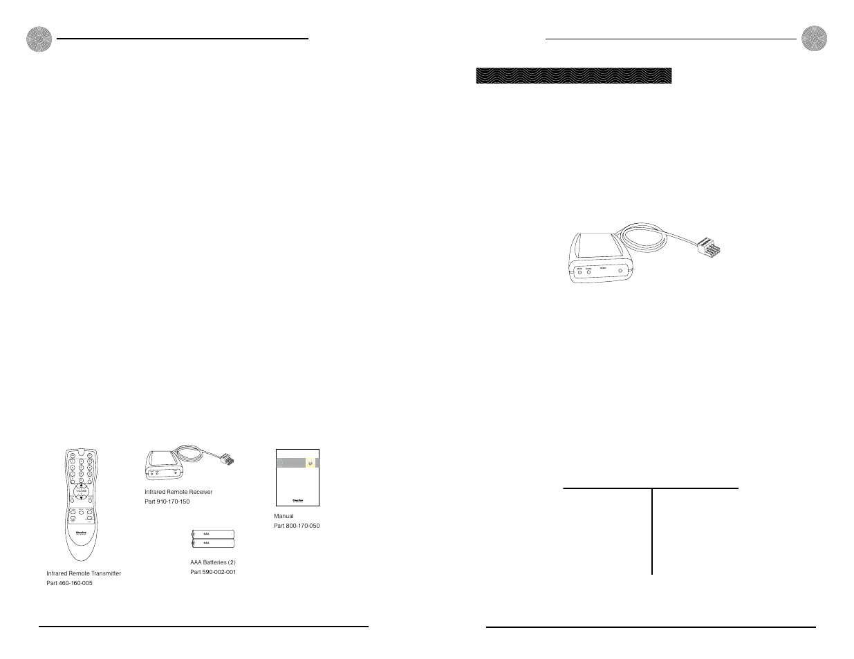 Product registration, Product returns, Installation xap ir remote receiver | Unpacking, Abc def ghi jkl mno tuv pqrs wxyz | ClearOne XAP IR Remote User Manual | Page 3 / 11