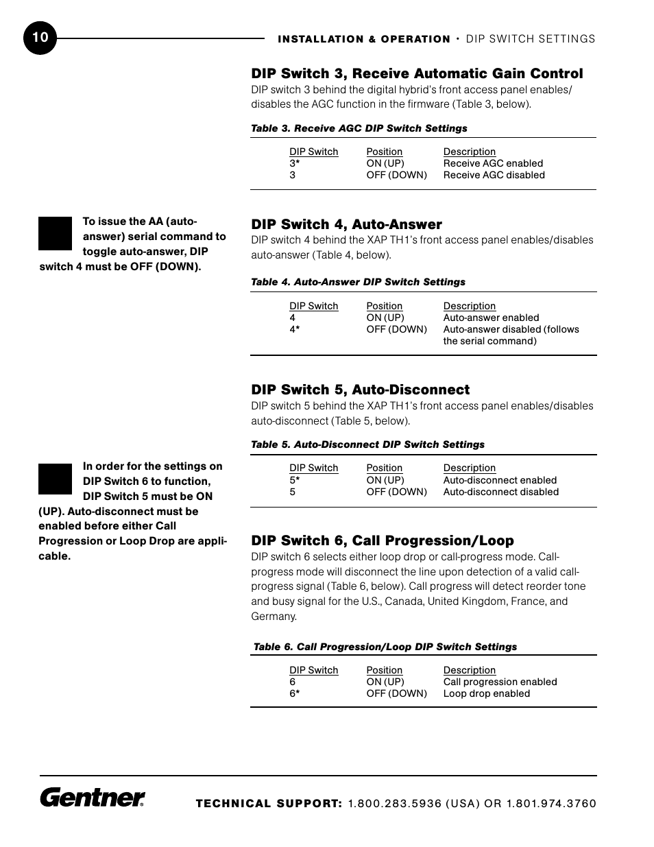 Dip switch 3, receive automatic gain control, Dip switch 4, auto-answer, Dip switch 5, auto-disconnect | Dip switch 6, call progression/loop | ClearOne XAP TH1 User Manual | Page 14 / 36