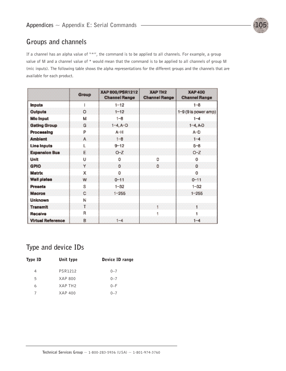 Groups and channels, Type and device ids | ClearOne XAP400 User Manual | Page 111 / 173