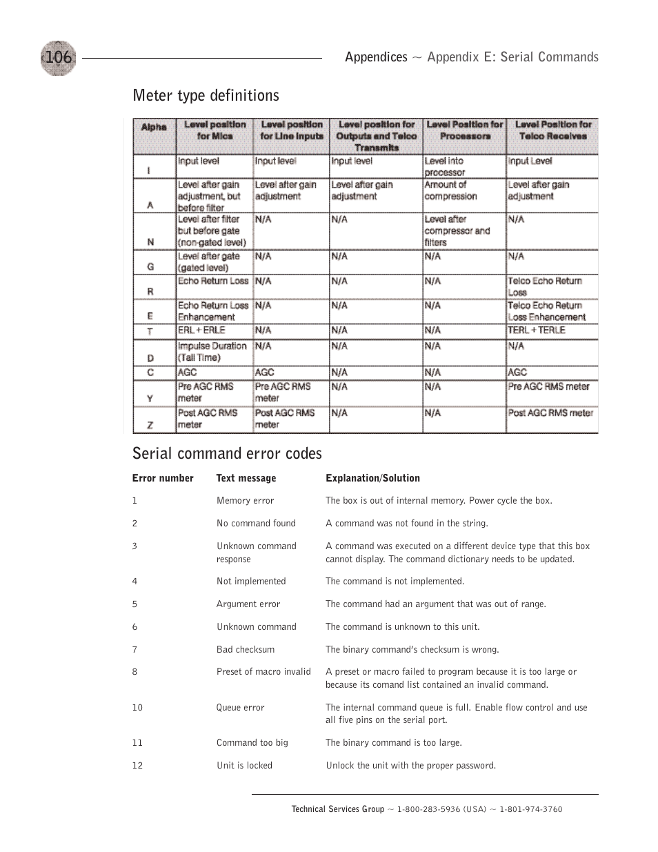 Meter type definitions serial command error codes, Appendices ~ appendix e: serial commands | ClearOne XAP400 User Manual | Page 112 / 173