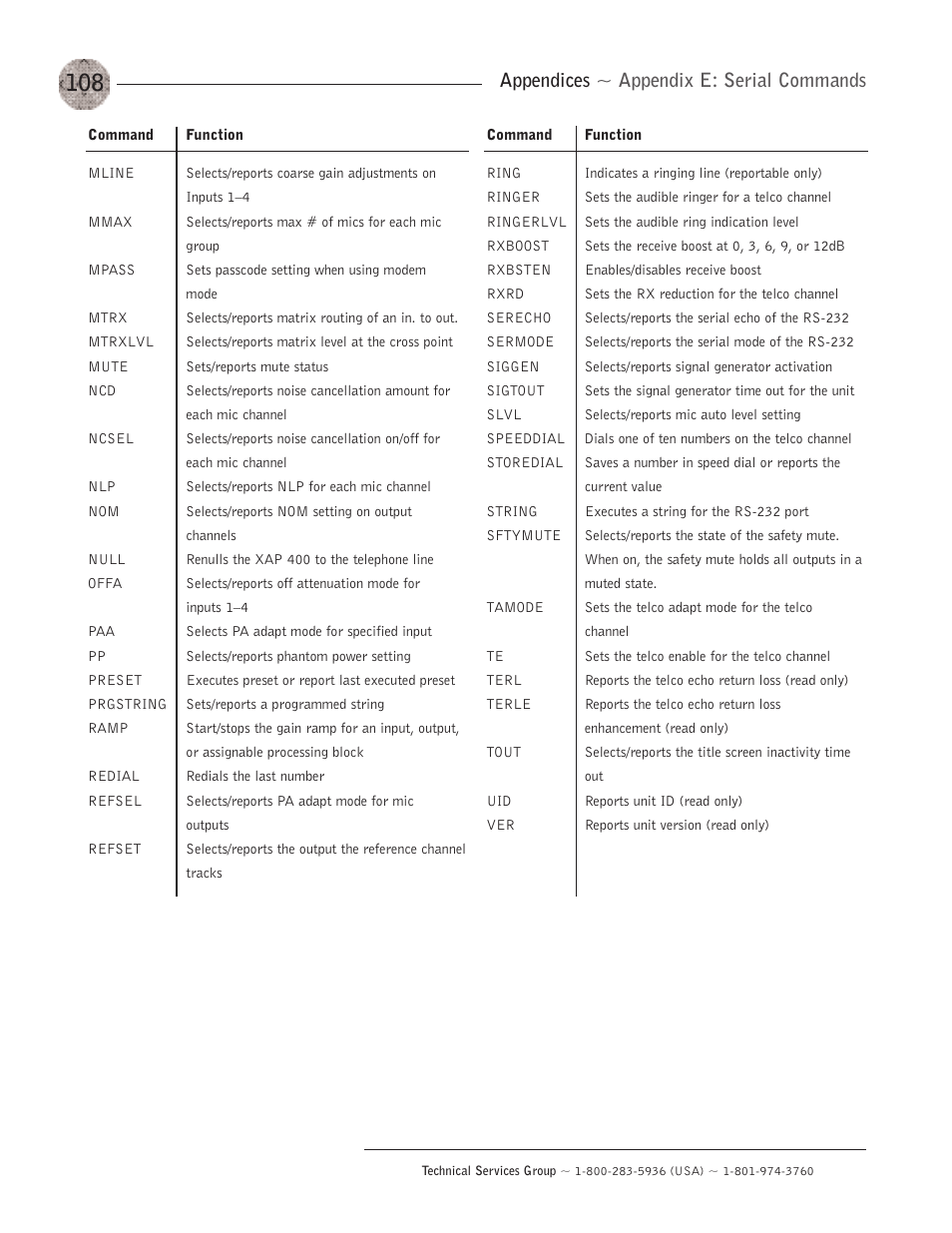 Appendices ~ appendix e: serial commands | ClearOne XAP400 User Manual | Page 114 / 173