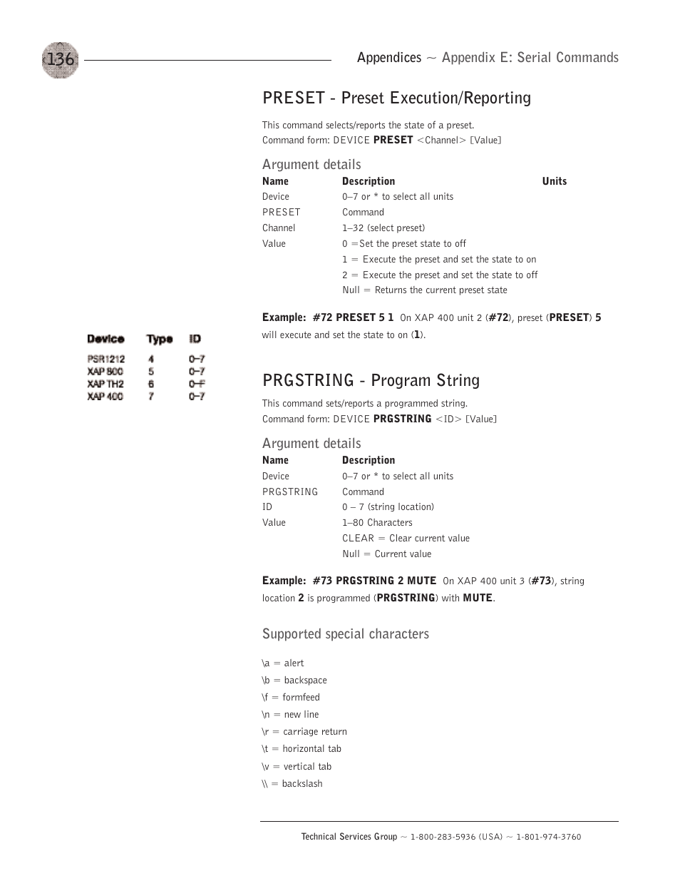 Preset - preset execution/reporting, Prgstring - program string, Appendices ~ appendix e: serial commands | Argument details, Supported special characters | ClearOne XAP400 User Manual | Page 142 / 173