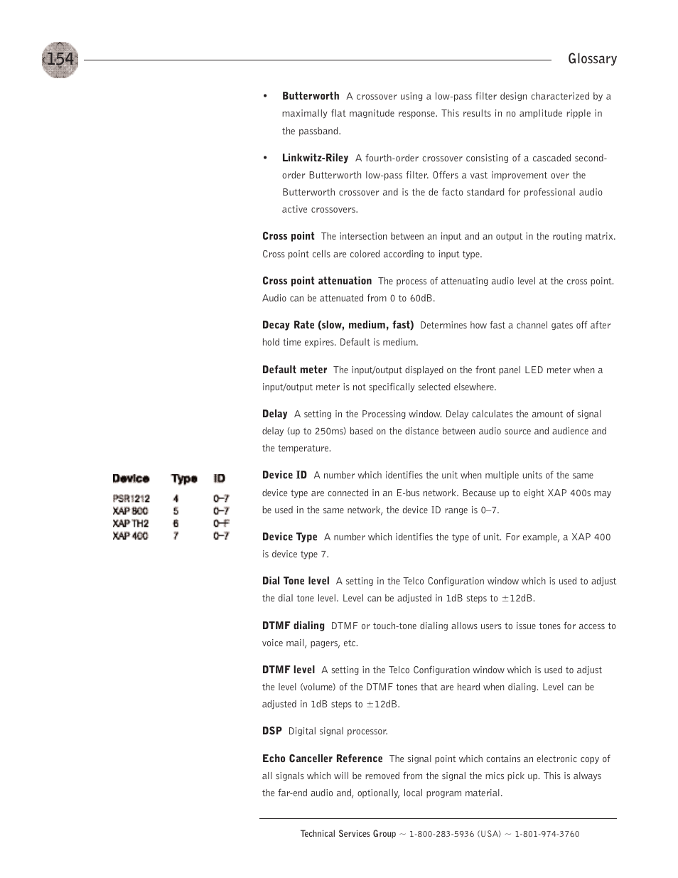 Glossary | ClearOne XAP400 User Manual | Page 160 / 173