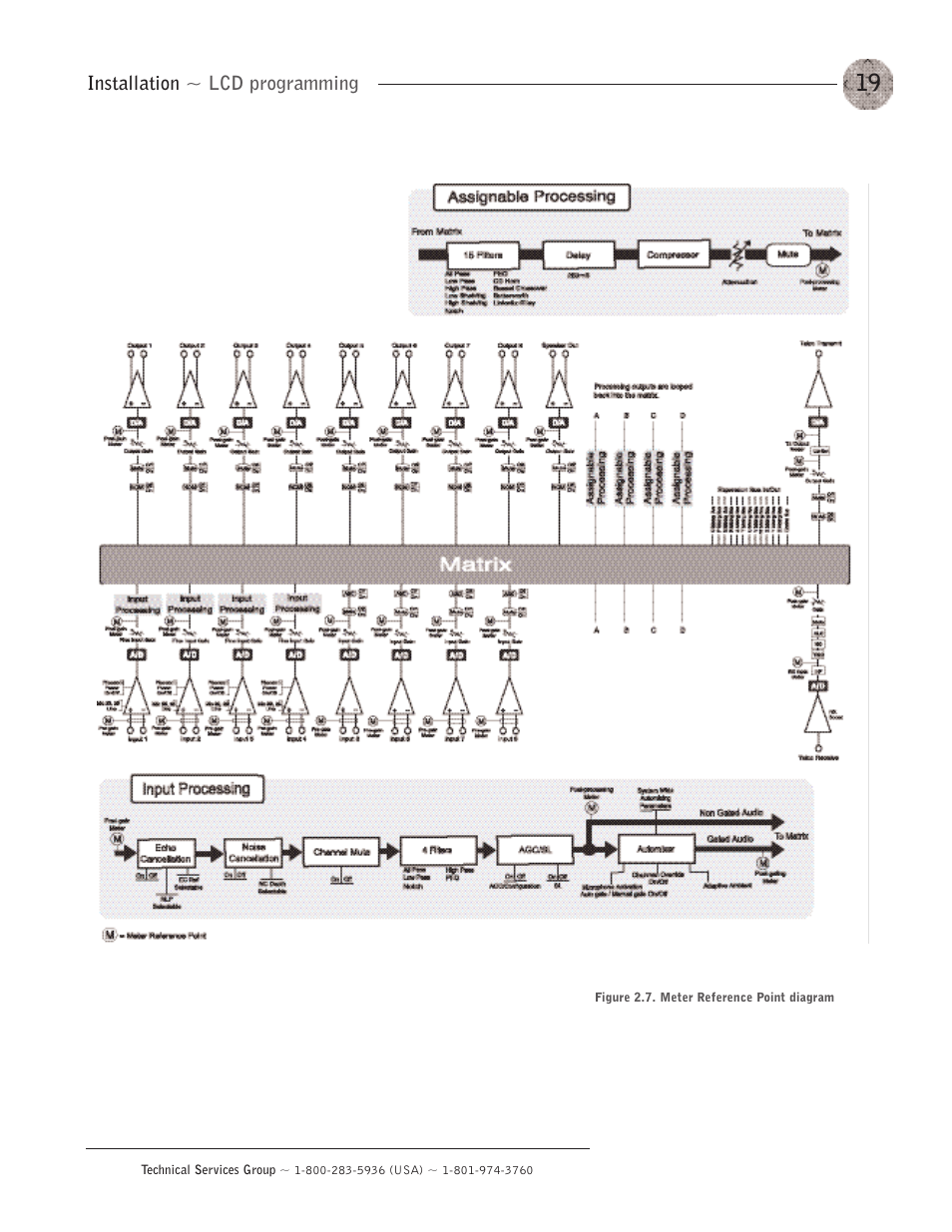 ClearOne XAP400 User Manual | Page 25 / 173