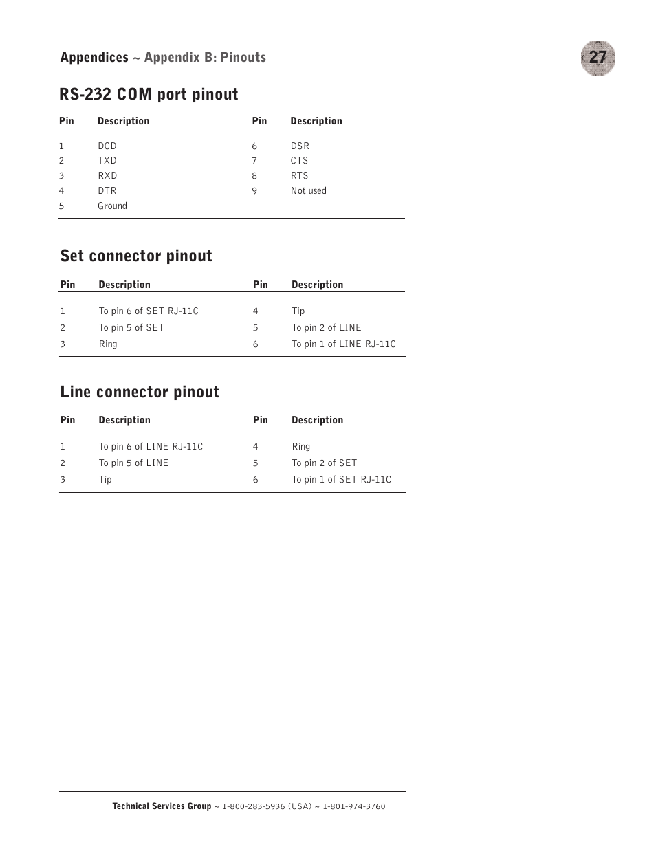 Set connector pinout, Line connector pinout, Rs-232 com port pinout | Appendices ~ appendix b: pinouts | ClearOne XAP TH2 User Manual | Page 31 / 60