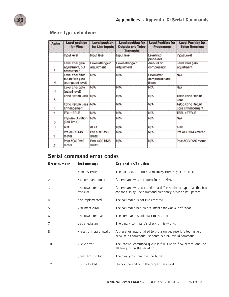 Serial command error codes, Appendices ~ appendix c: serial commands, Meter type definitions | ClearOne XAP TH2 User Manual | Page 34 / 60