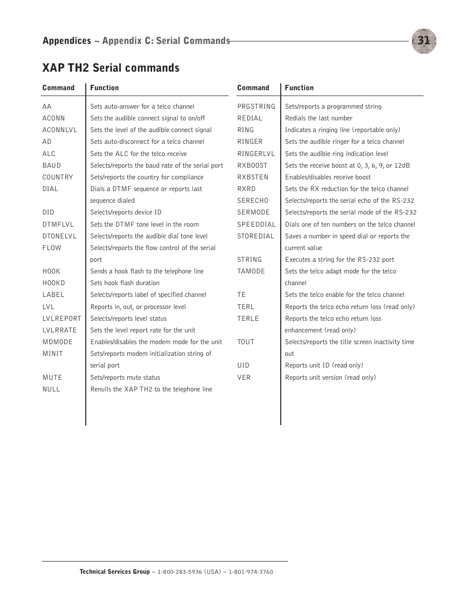 Xap th2 serial commands, Appendices ~ appendix c: serial commands | ClearOne XAP TH2 User Manual | Page 35 / 60