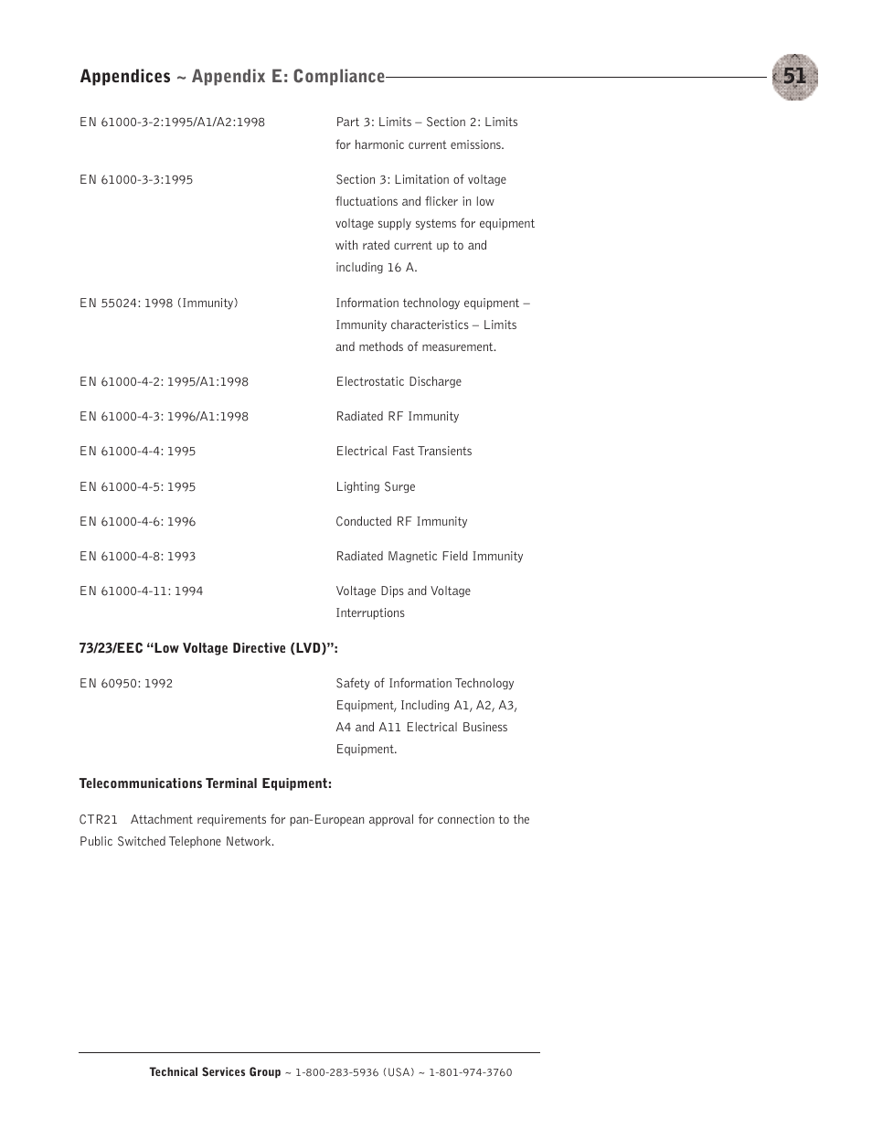 Appendices ~ appendix e: compliance | ClearOne XAP TH2 User Manual | Page 55 / 60