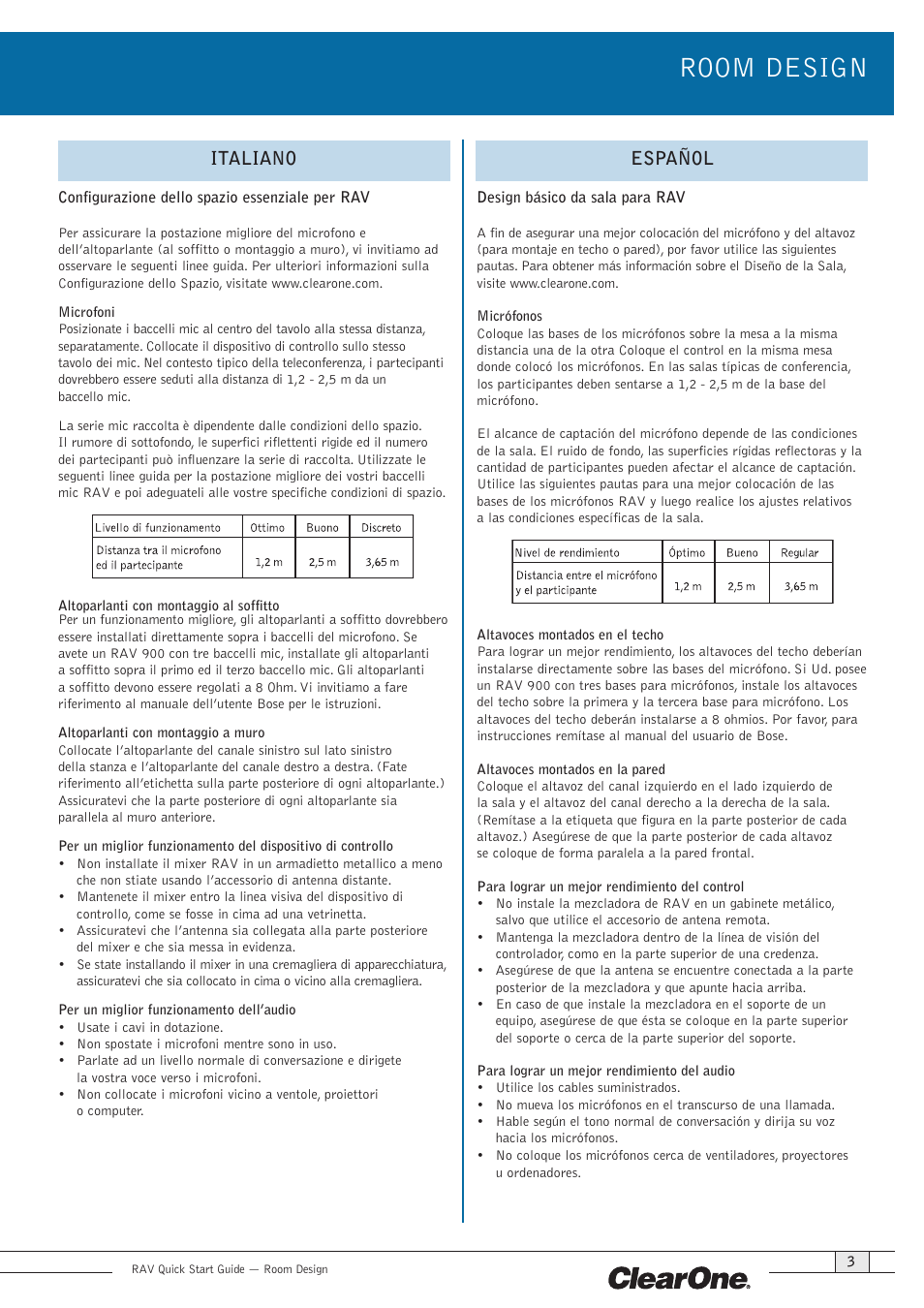 Room design, Italiano, Español | ClearOne RAV 900 EMEA QSG User Manual | Page 5 / 12