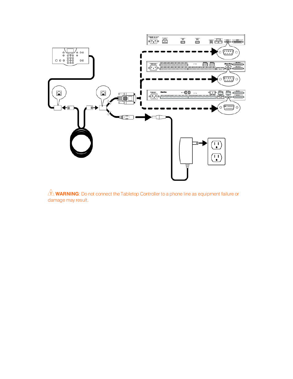 ClearOne Table Controller for XAP User Manual | Page 8 / 17