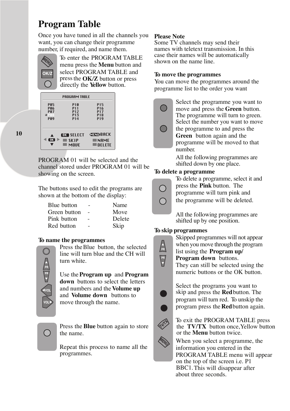 Program table | Beko NICAM STEREO User Manual | Page 11 / 26