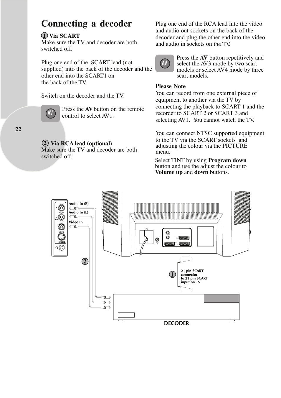 Connecting a decoder | Beko NICAM STEREO User Manual | Page 23 / 26