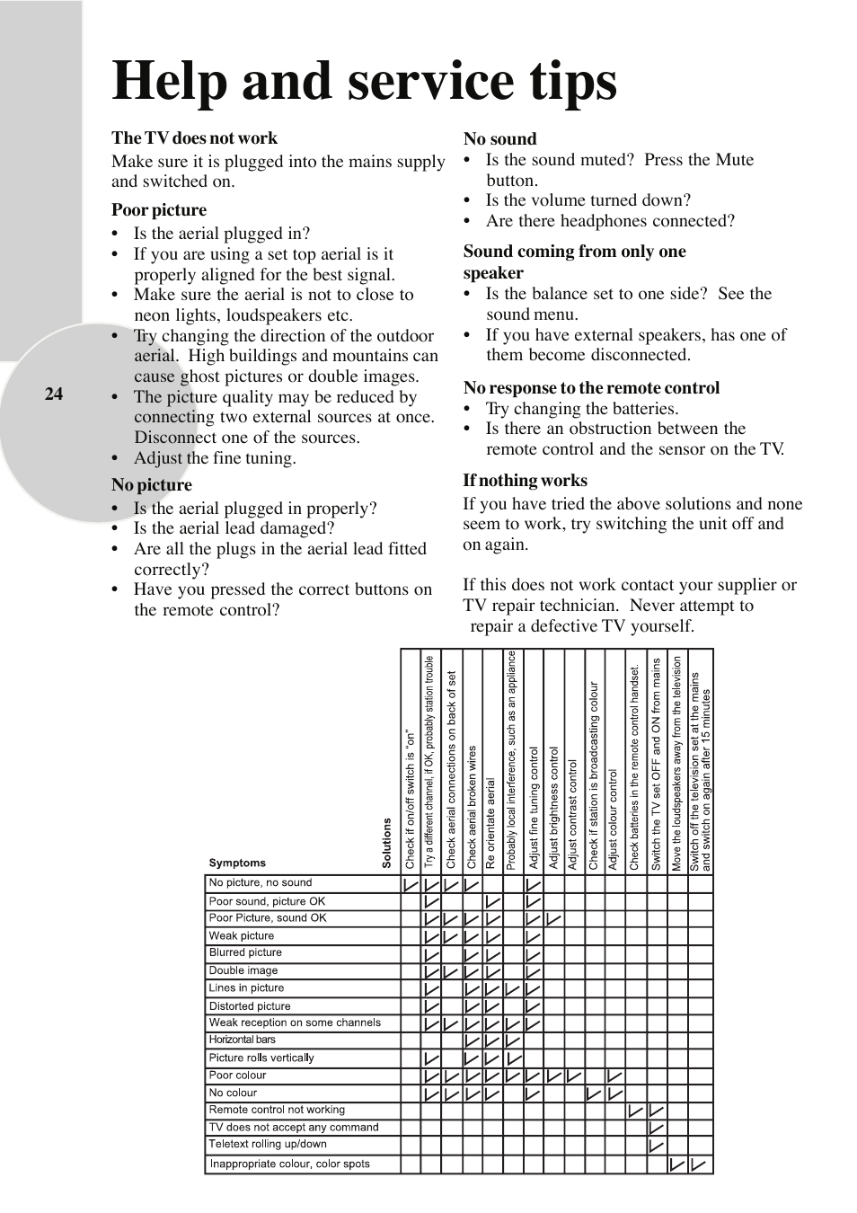 Help and service tips | Beko NICAM STEREO User Manual | Page 25 / 26