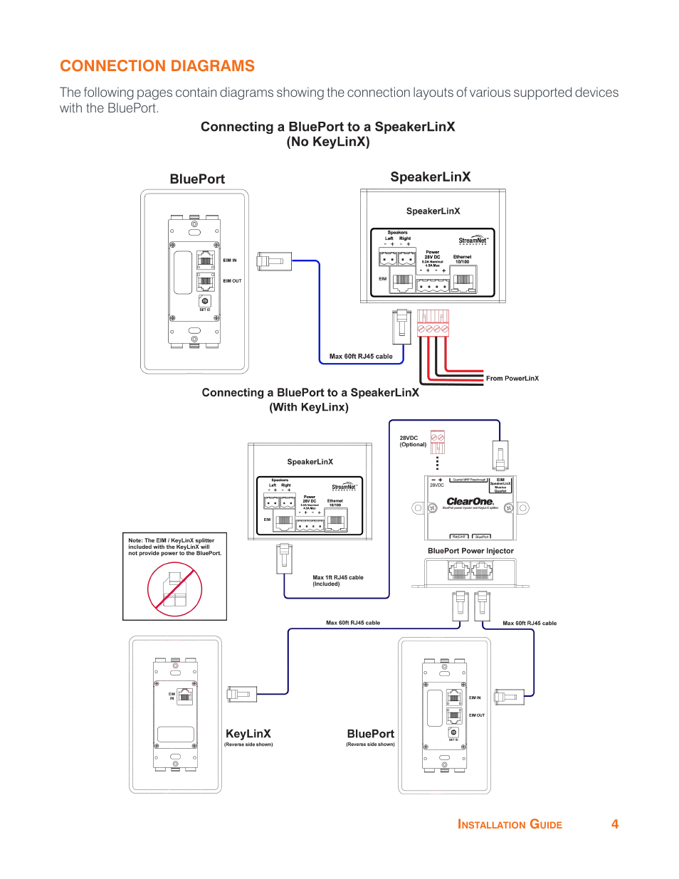 Connection diagrams | ClearOne BluePort NS-BP200 User Manual | Page 7 / 12