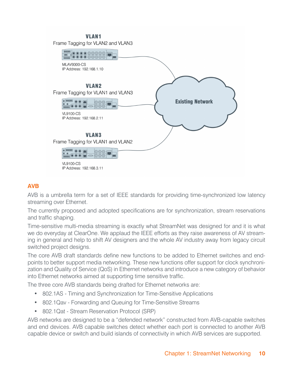 ClearOne StreamNet Infrastructure and Network User Manual | Page 13 / 22