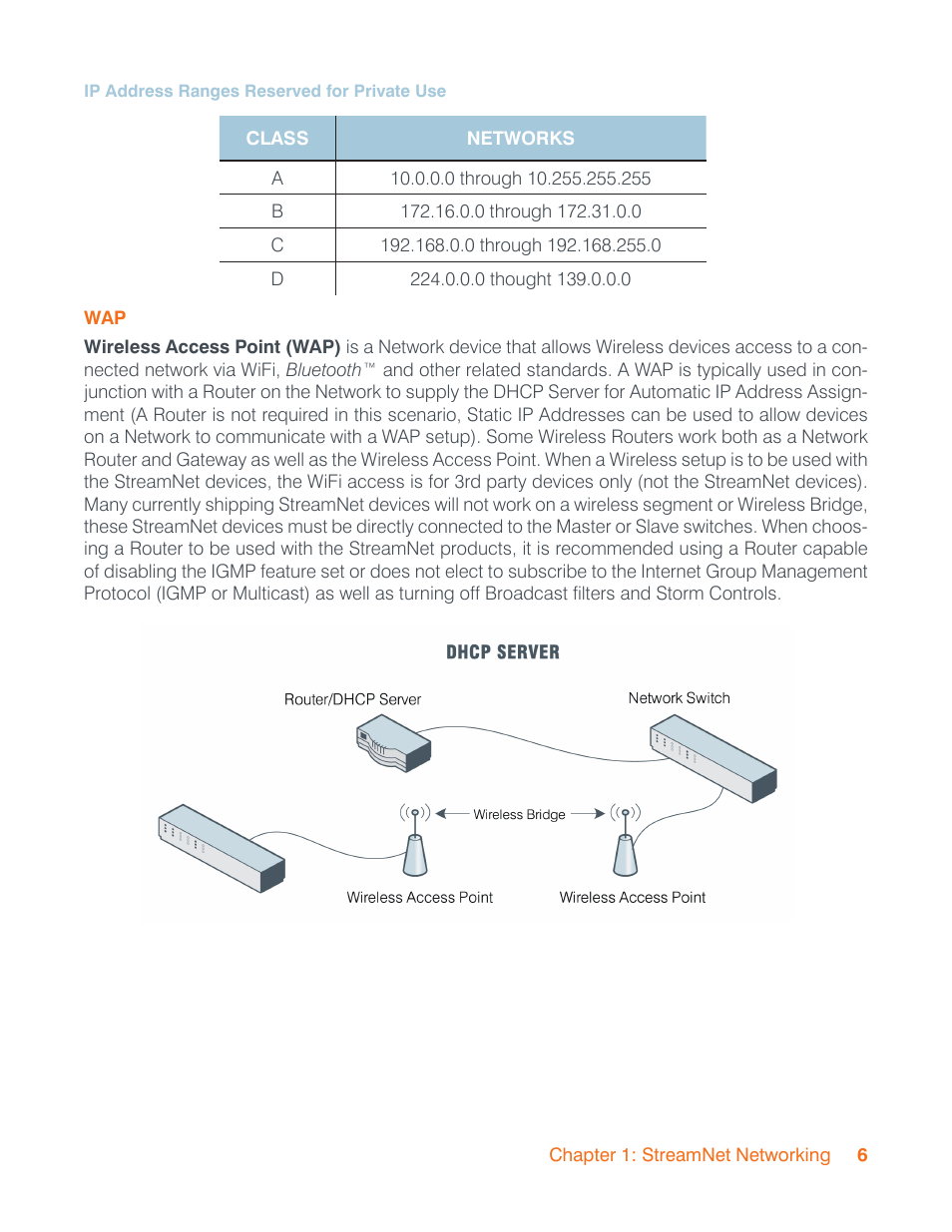 ClearOne StreamNet Infrastructure and Network User Manual | Page 9 / 22