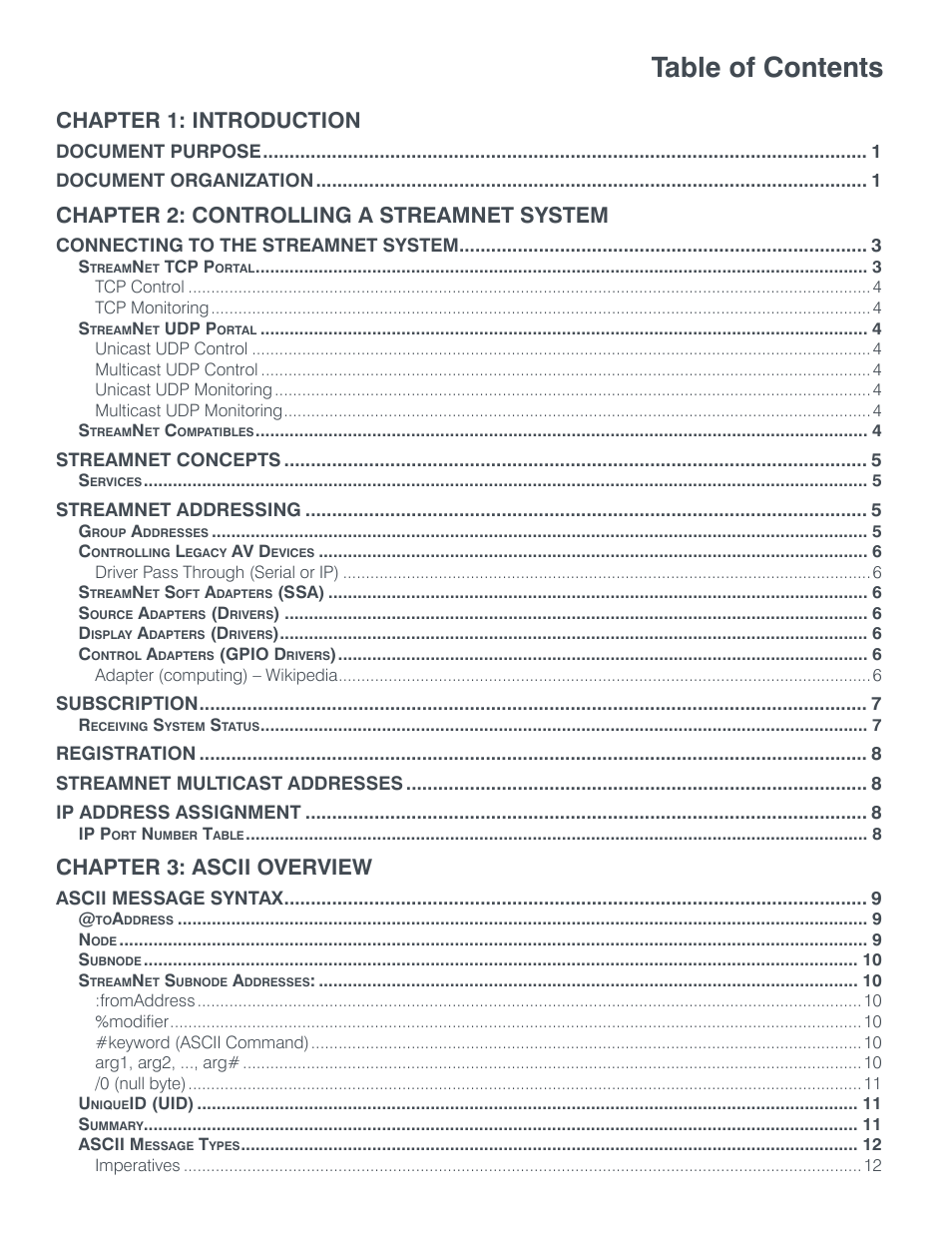 ClearOne StreamNet Integration User Manual | Page 3 / 55