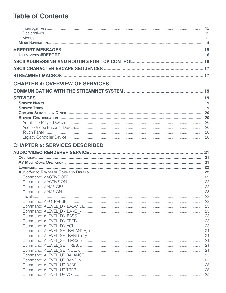 ClearOne StreamNet Integration User Manual | Page 4 / 55