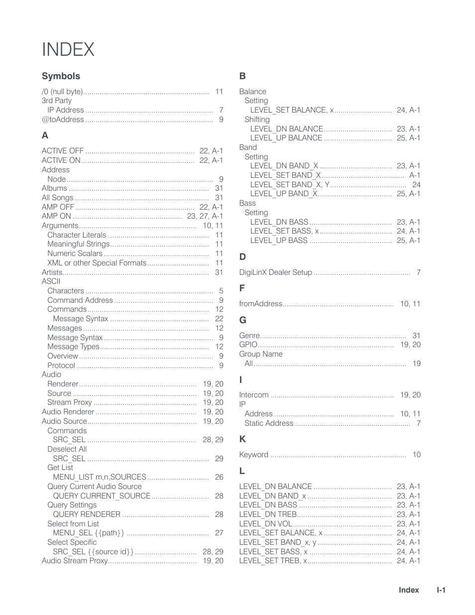 Index | ClearOne StreamNet Integration User Manual | Page 47 / 55