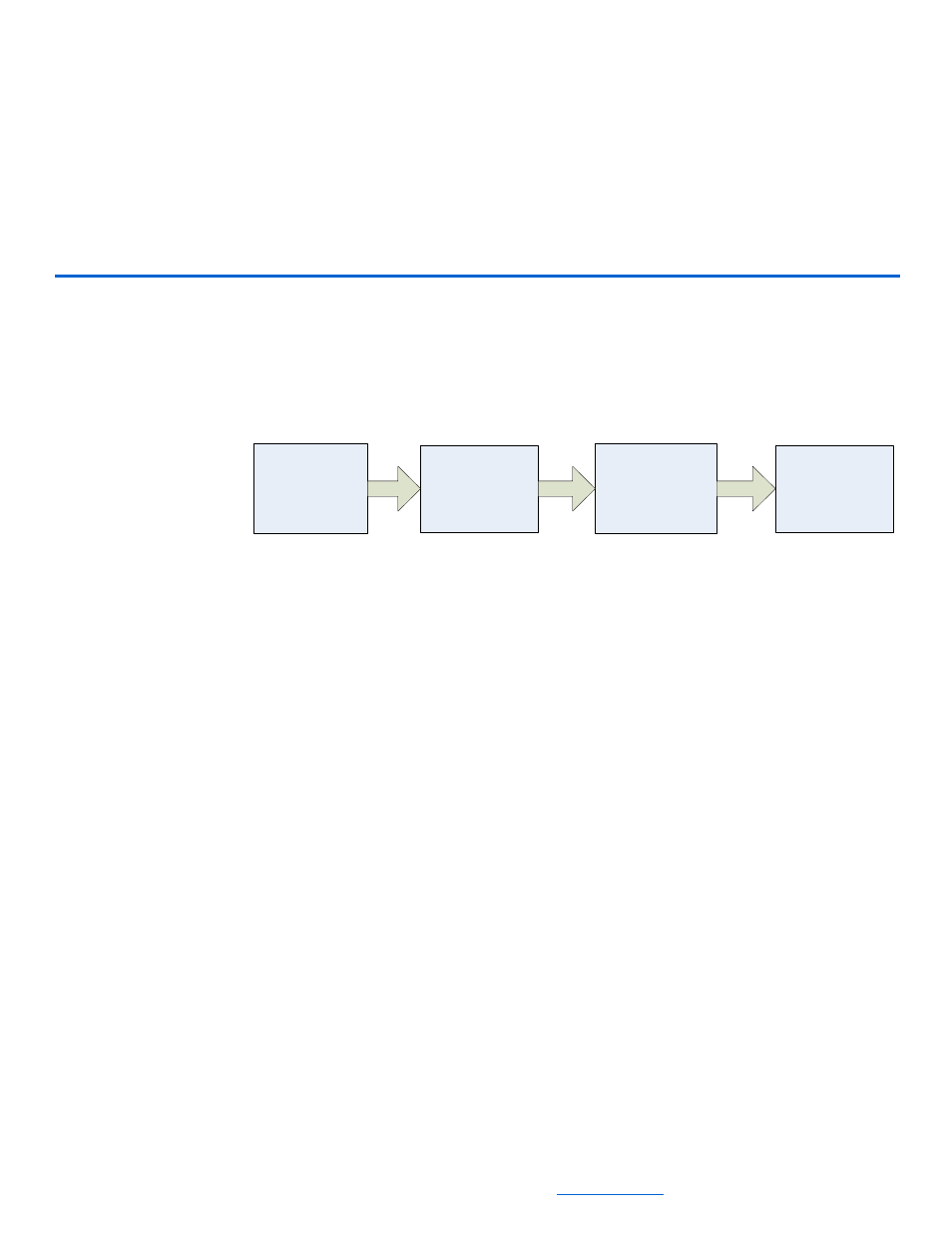 Handling commands, Chapter | ClearOne Writing StreamNet User Manual | Page 11 / 72