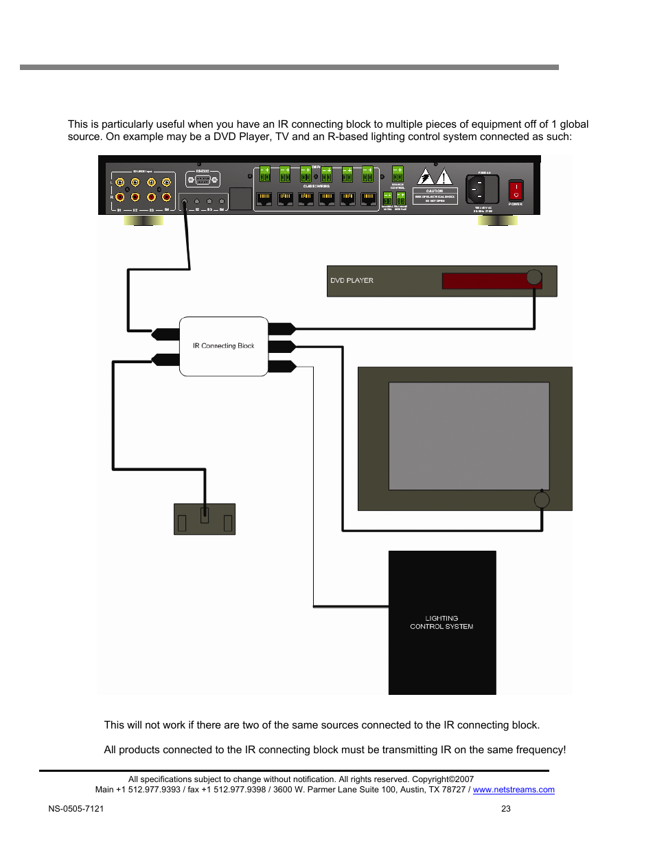 Musica keypad display screens | ClearOne MU5066 User Manual | Page 26 / 44