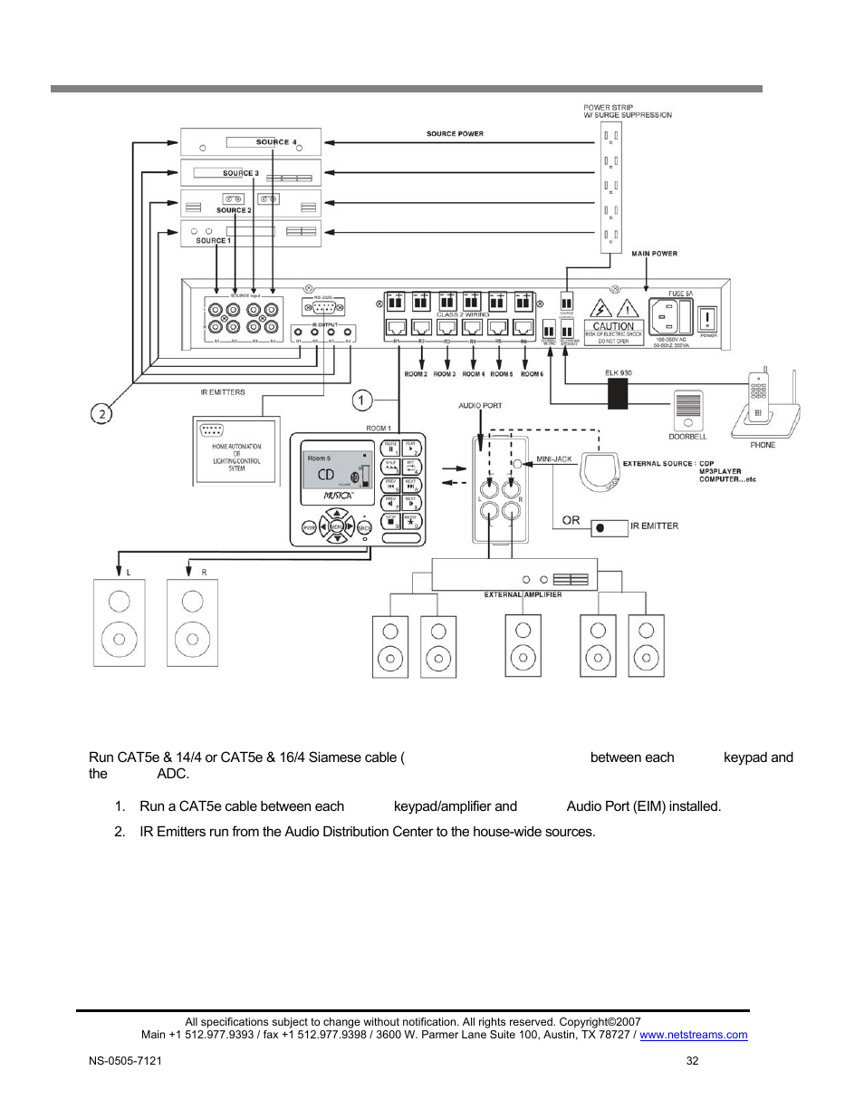 Musica wiring diagrams | ClearOne MU5066 User Manual | Page 35 / 44