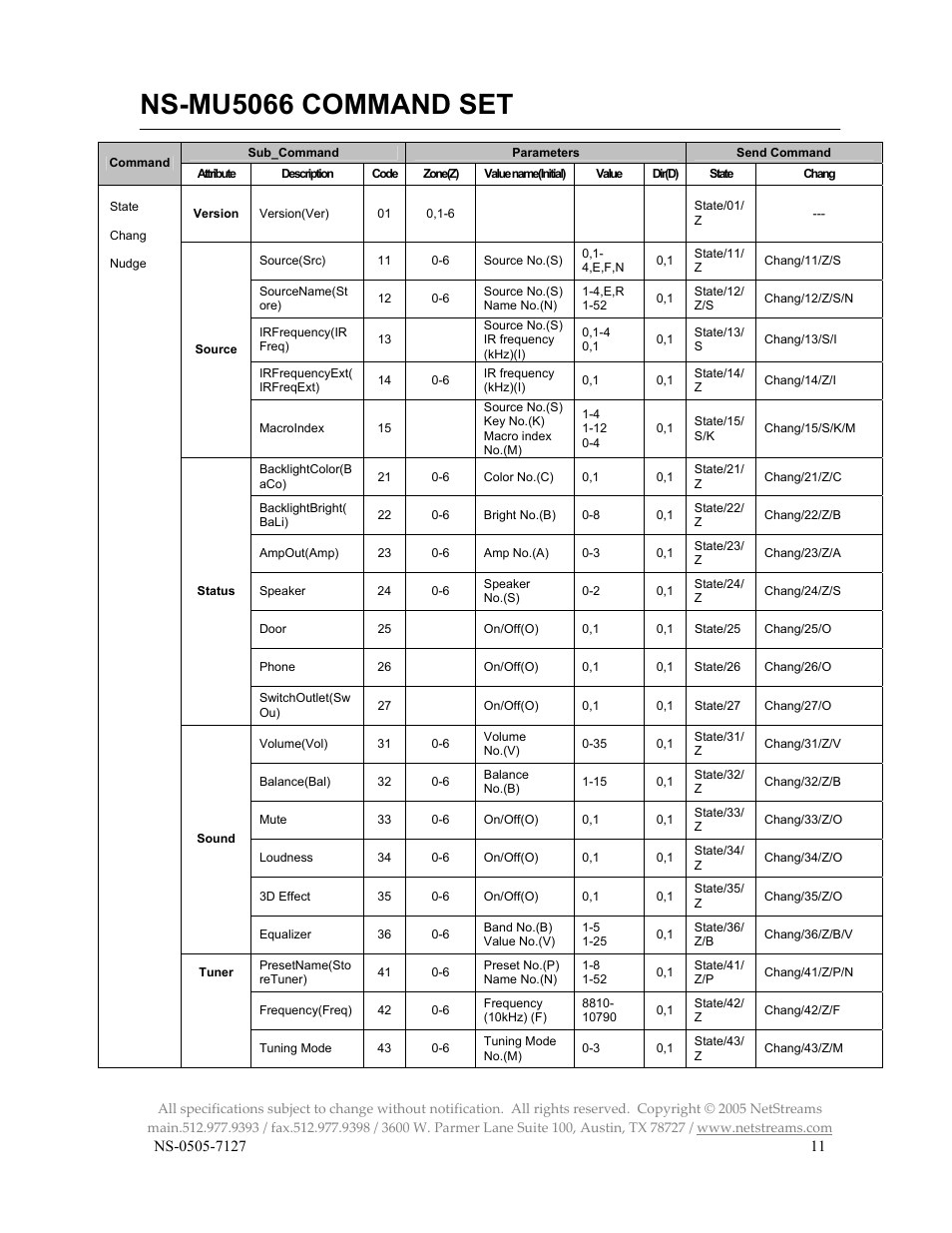 Ns-mu5066 command set | ClearOne NS-MU5066 User Manual | Page 11 / 24