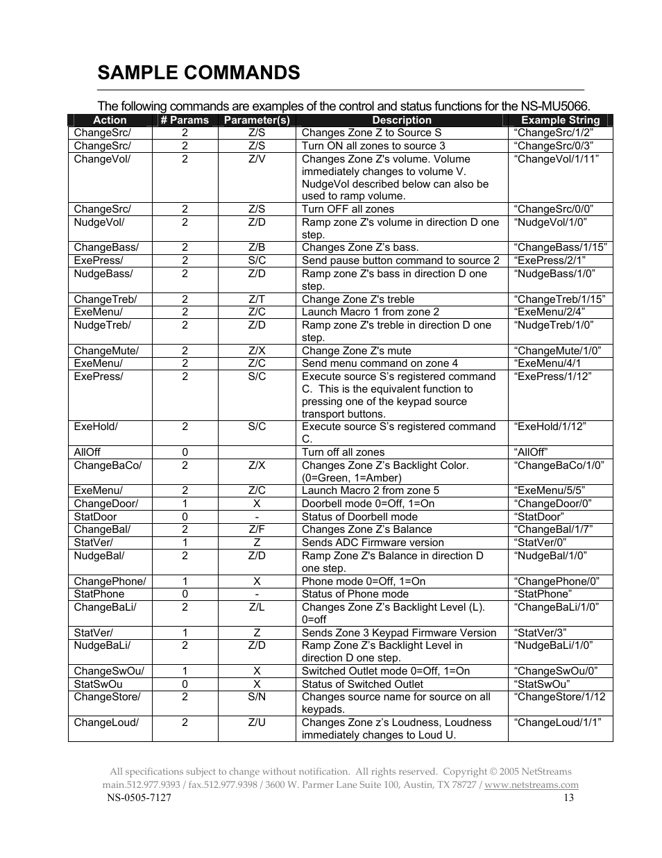 Sample commands | ClearOne NS-MU5066 User Manual | Page 13 / 24