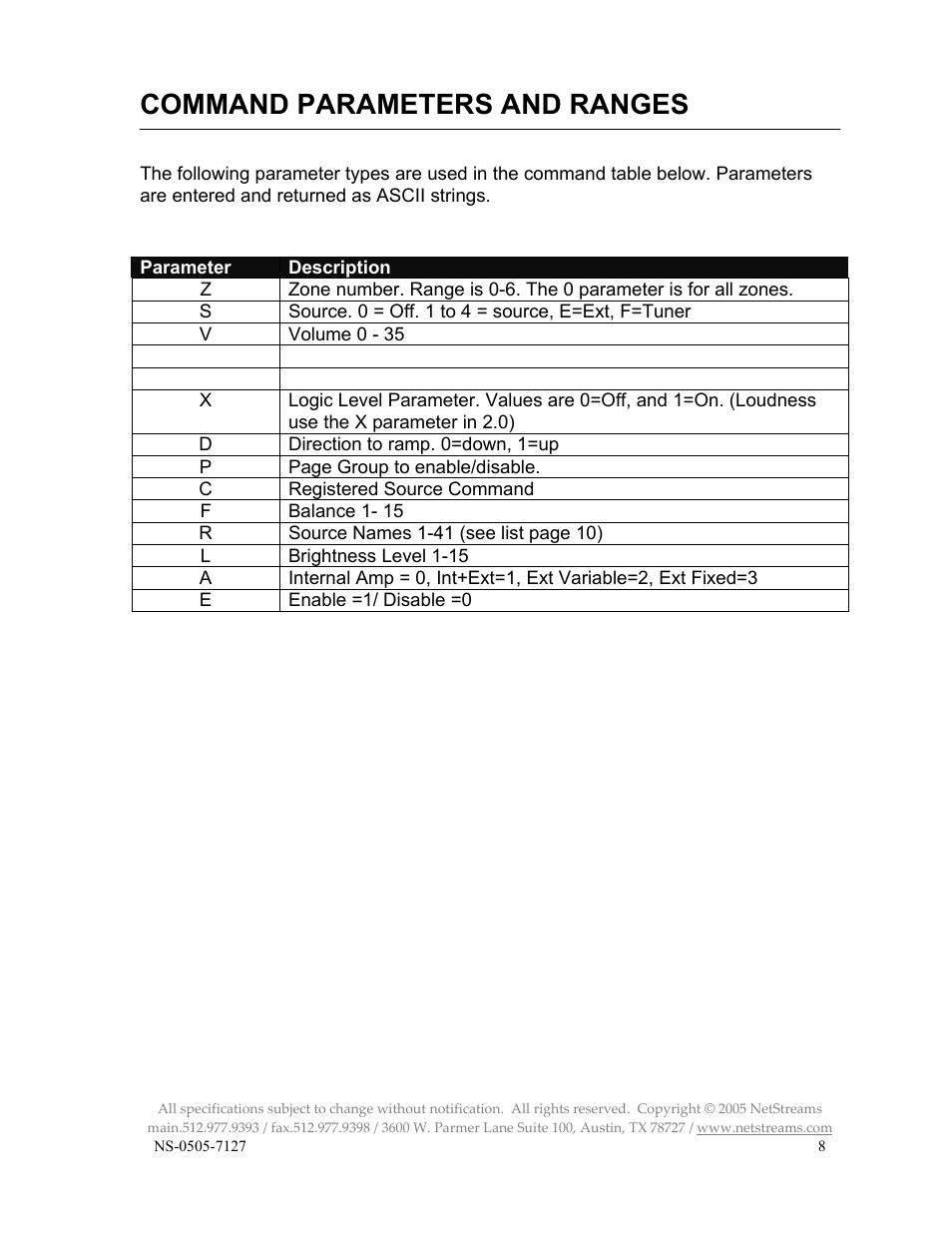 Command parameters and ranges | ClearOne NS-MU5066 User Manual | Page 8 / 24