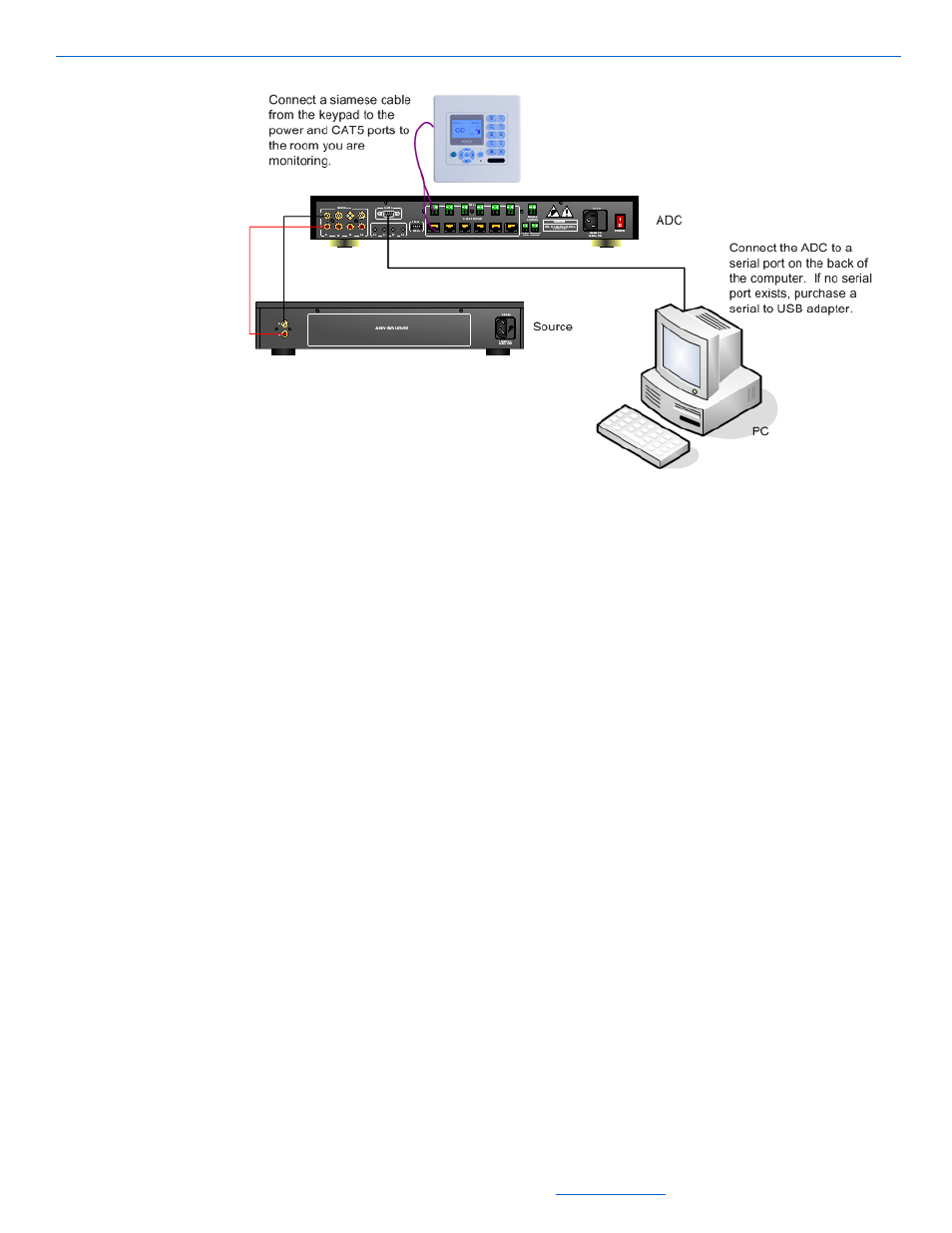 Running musica tools | ClearOne Musica Tools User Manual | Page 14 / 30