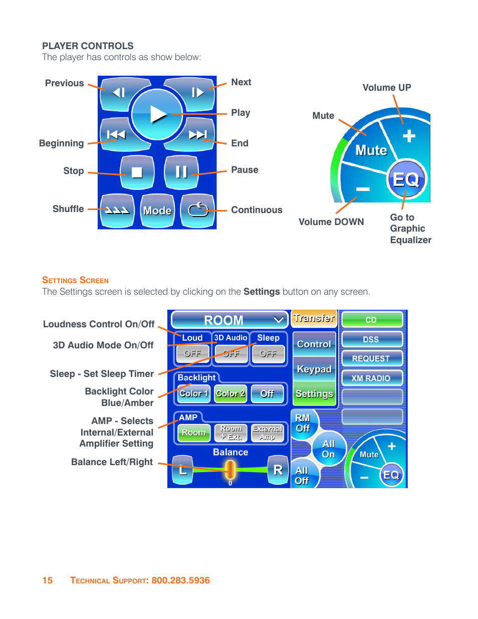 Player controls, Settings screen, Player controls settings screen | ClearOne NS-MNE Musica Network User Manual | Page 18 / 31