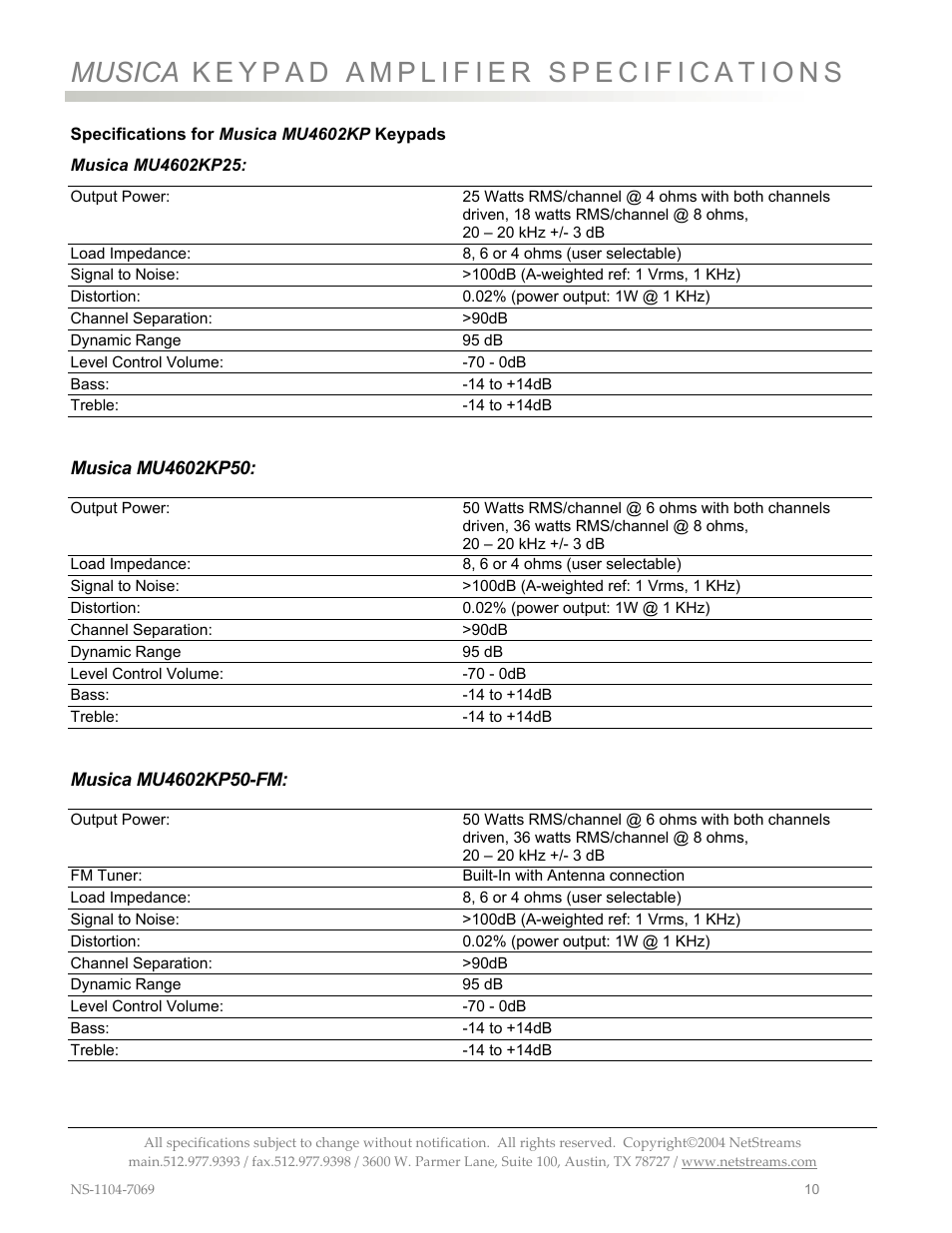 ClearOne MU4602 User Manual | Page 14 / 35
