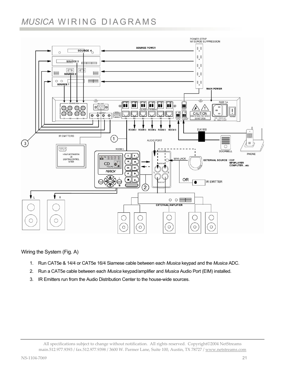 ClearOne MU4602 User Manual | Page 25 / 35