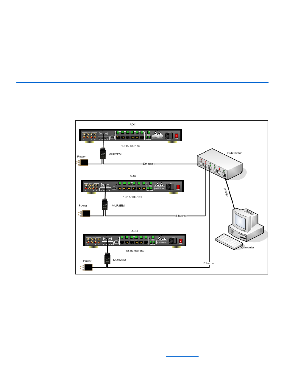Connecting multiple mur2em s | ClearOne MUR2EM Installation Guide User Manual | Page 13 / 20