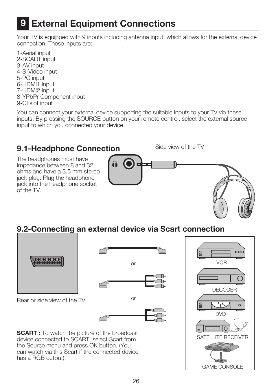 External equipment connections, Headphone connection, Connecting an external device via scart connection | Beko 26WLZ530HID User Manual | Page 28 / 37