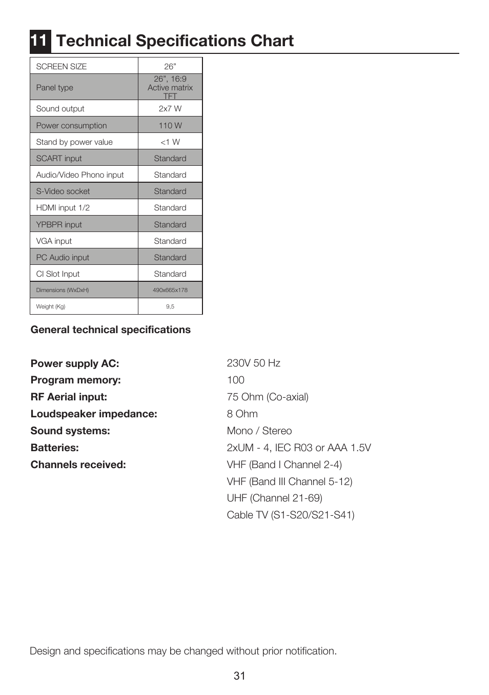 11 technical specifications chart | Beko 26WLZ530HID User Manual | Page 33 / 37
