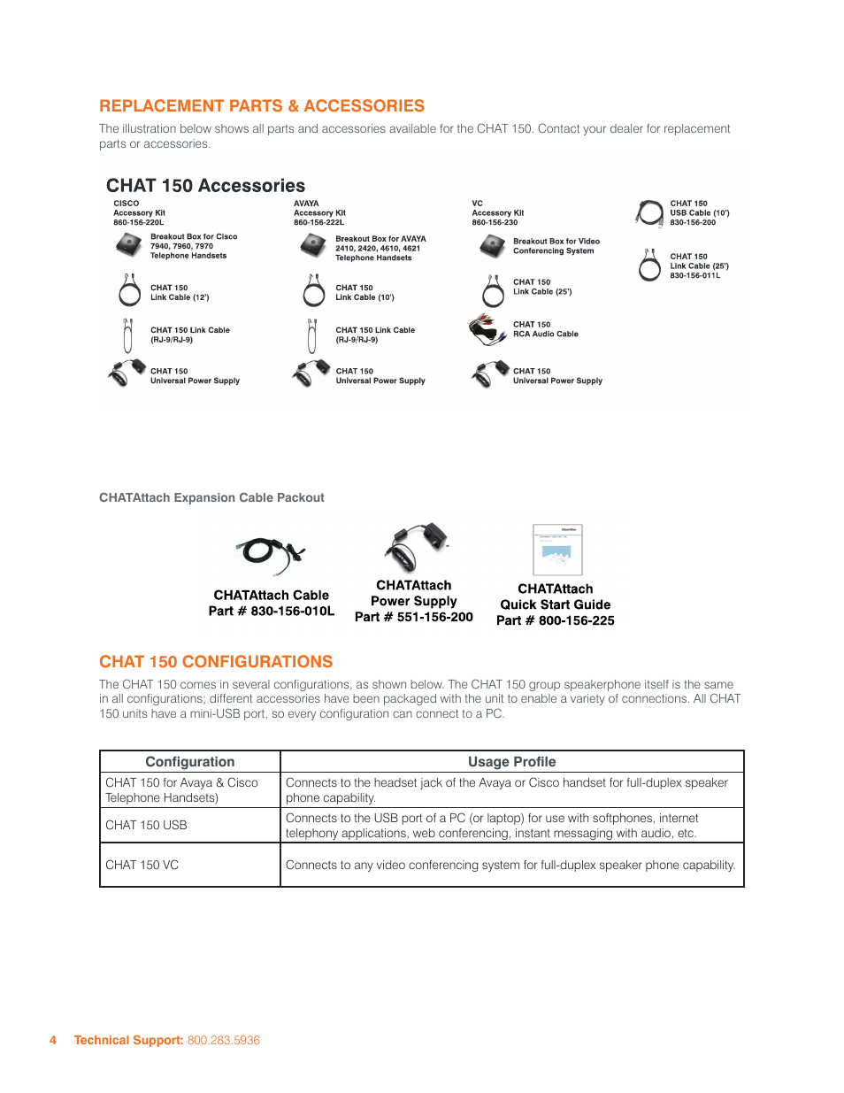 ClearOne CHAT 150 User Manual | Page 7 / 66