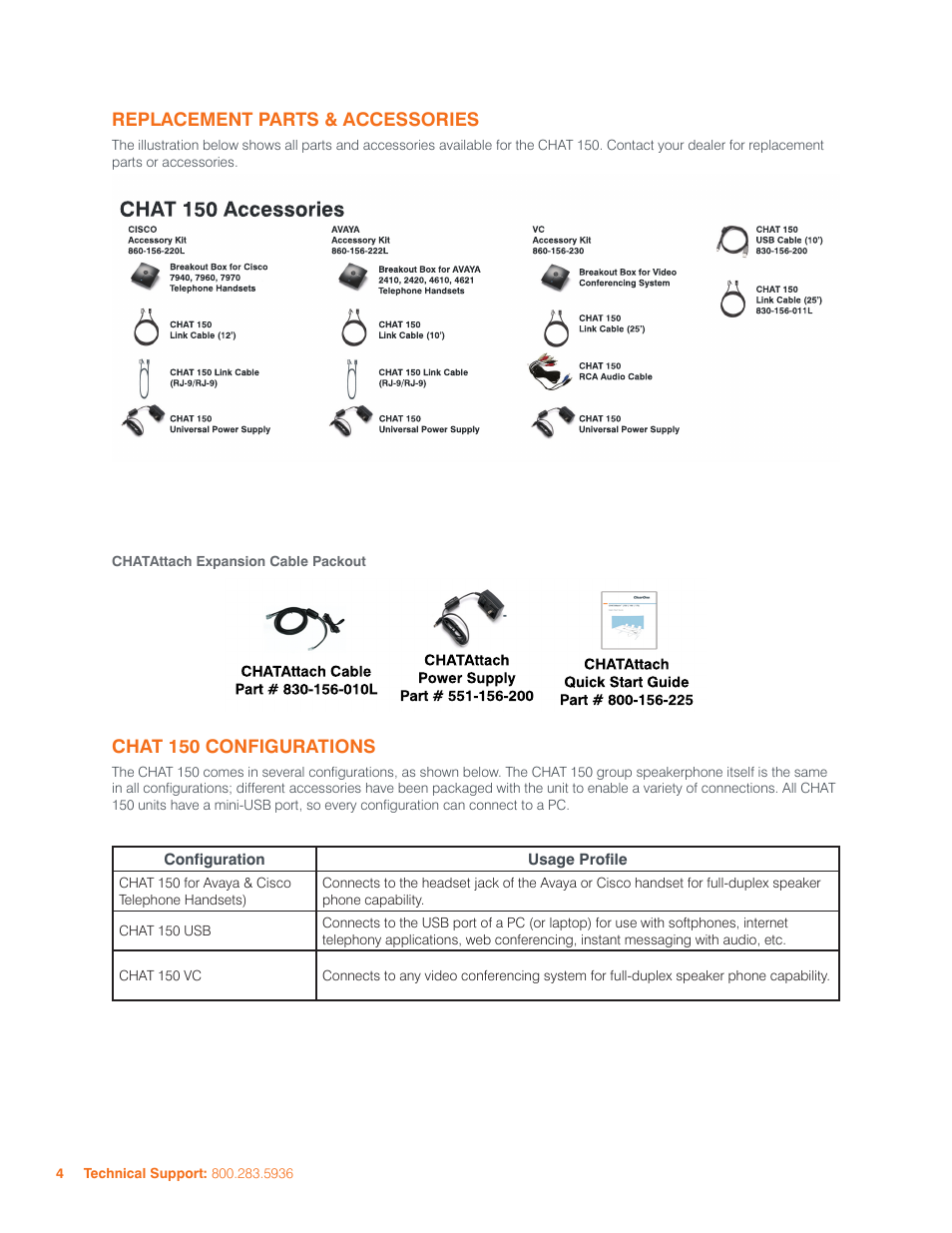 Replacement parts & accessories, Chatattach expansion cable packout, Chat 150 configurations | ClearOne 800-156-201 Rev2.5 CHAT150 User Manual | Page 7 / 33